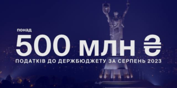 FAVBET сплатив у серпні понад ₴500 млн податків