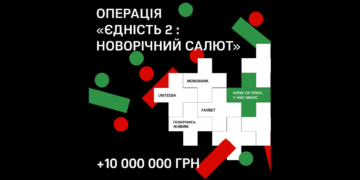 Favbet долучився до Операції «Єдність-2. Новорічний салют» і вніс 10 млн грн на закупівлю FPV-дронів