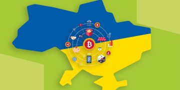 Название статьи Требования KYC и AML в крипте: что они собой представляют