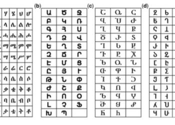 Як штучний інтелект закінчив стару суперечку істориків